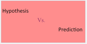 10 Diferencia entre hipótesis y predicción con tabla de comparación