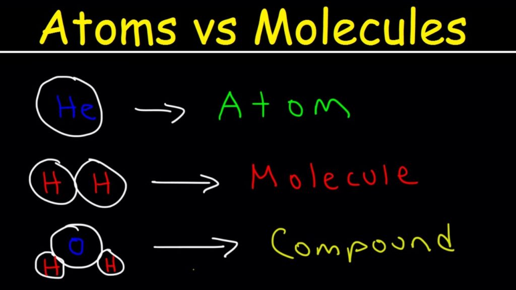 10 diferencias cruciales entre átomo y molécula con tabla de comparación