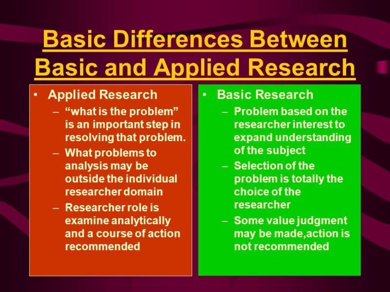 Diferencia entre investigación básica y aplicada