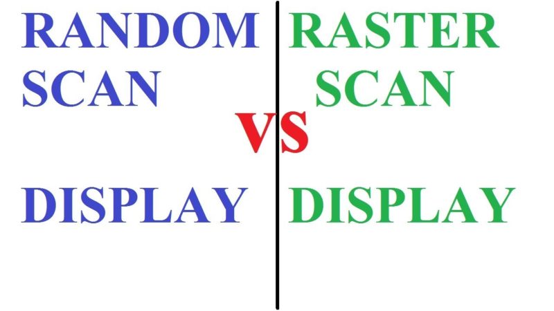 15 diferencias interesantes entre el escaneo ráster y el escaneo aleatorio