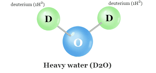 Diferencia entre agua ordinaria y agua pesada 2 agua pesada d2o