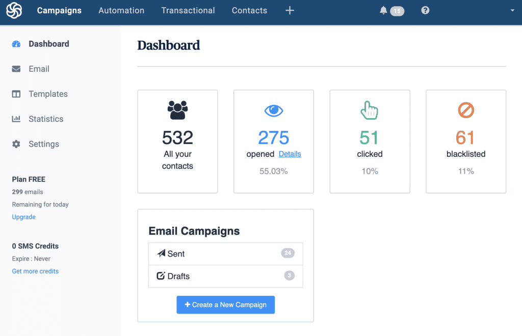 panel de control de sendinblue