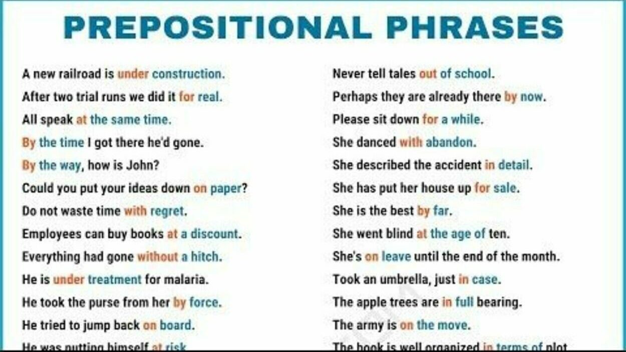 Lista de frases preposicionales comunes