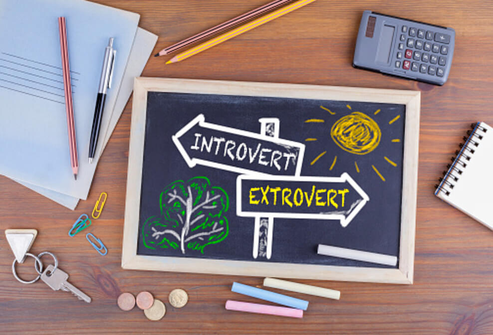 Una imagen que muestra una pizarra con introvertido y extrovertido escrito en ella.