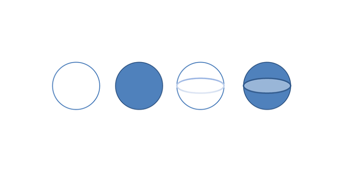 8 Bad Ass Diferencia entre círculo y esfera