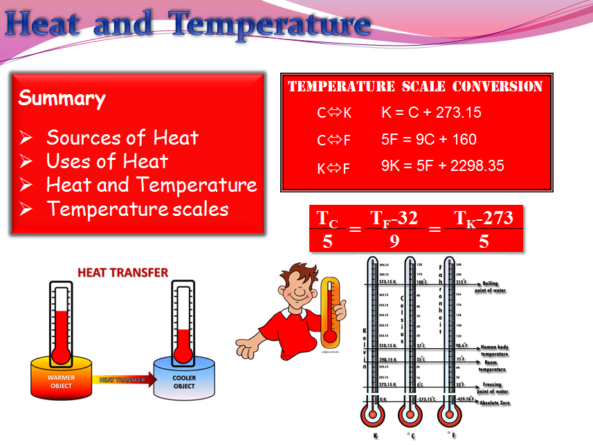 8 Diferencia notable entre calor y temperatura