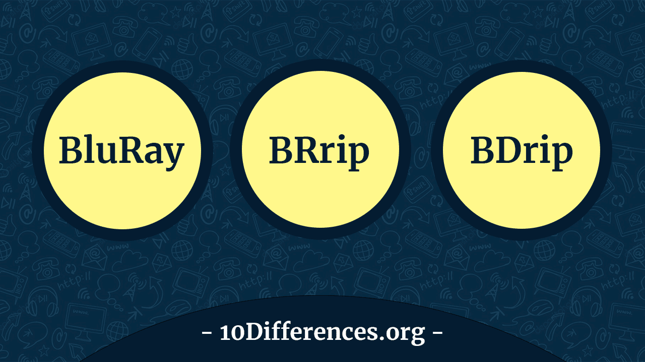 BluRay Vs BRrip Vs BDrip diferencias clave Ieb