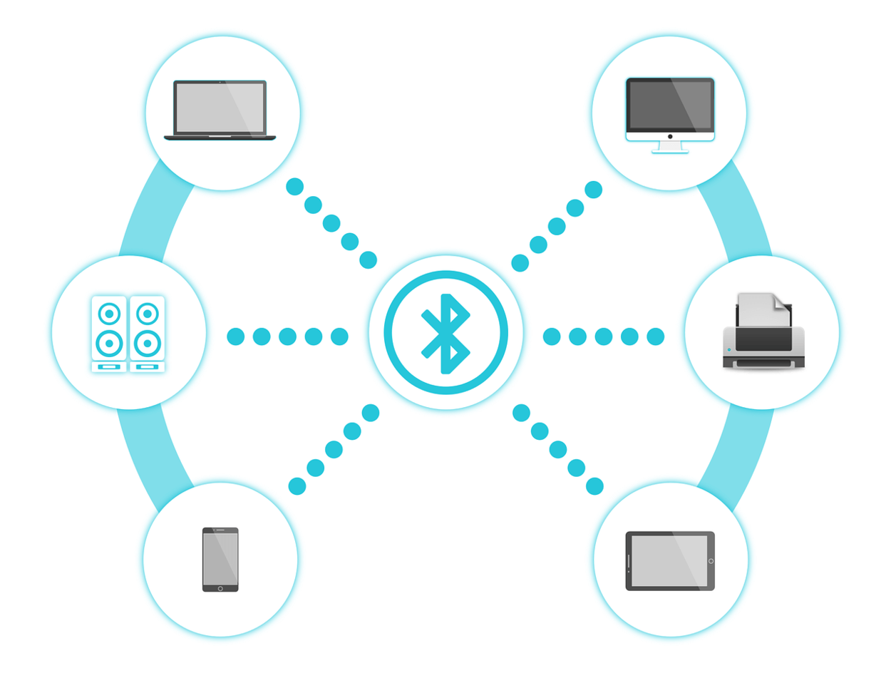 Imagen del mapa mental de la función de conectividad de bluetooth.