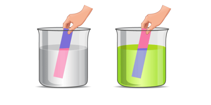 papel tornasol ácido vs base