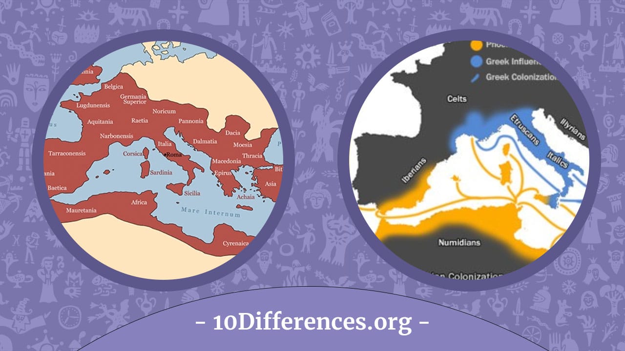 Diferencia entre imperialismo y colonialismo