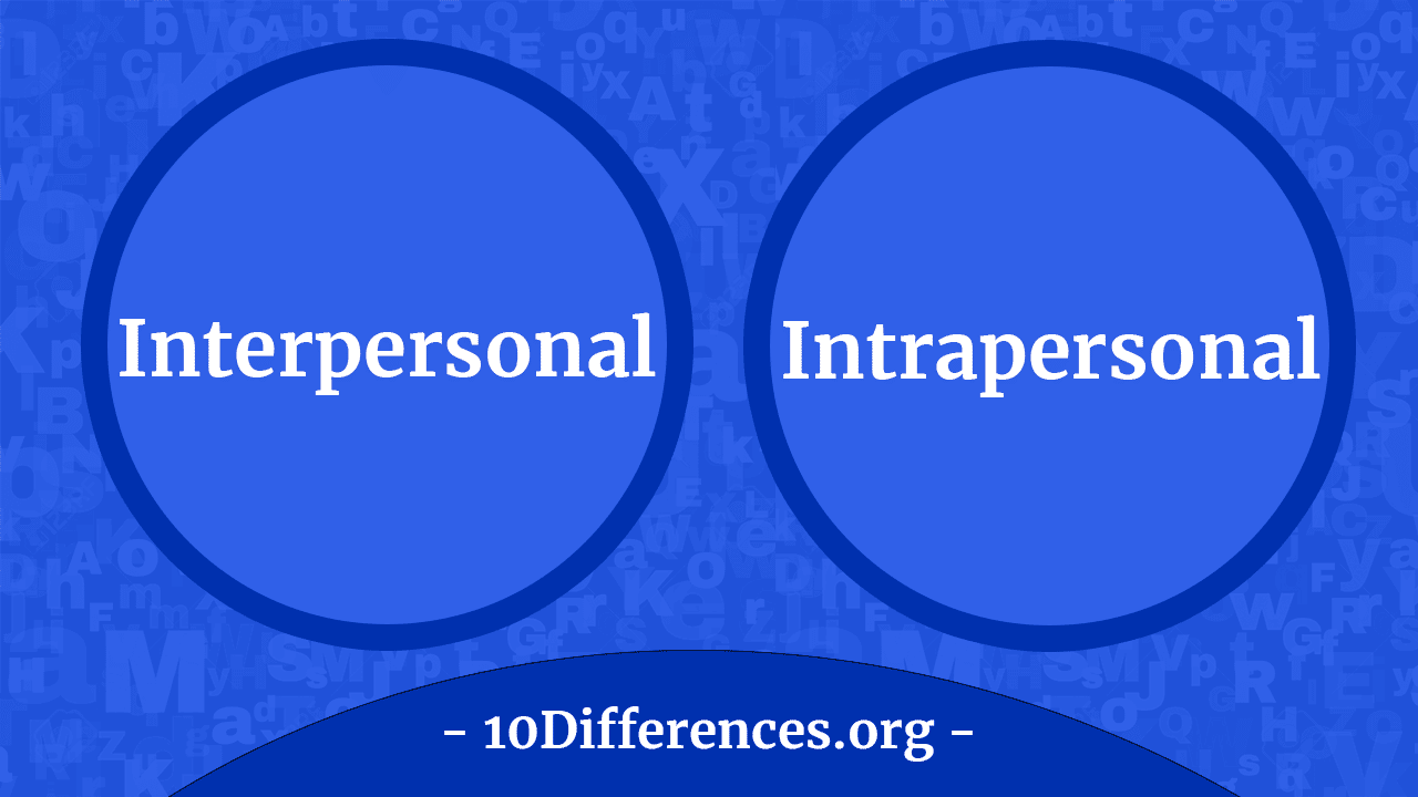 Diferencia entre 'interpersonal' e 'intrapersonal' Diferencia entre 'interpersonal' e 'intrapersonal'