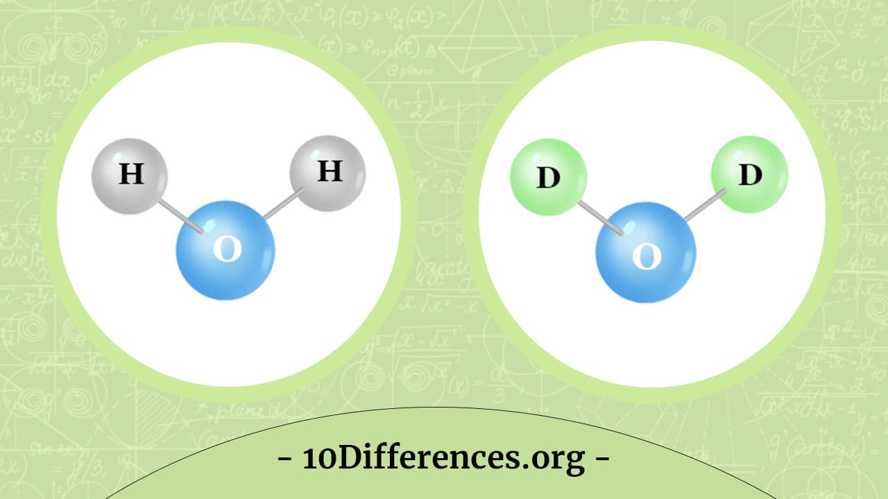 Diferencia entre agua ordinaria y agua pesada Diferencia entre agua ordinaria y agua pesada