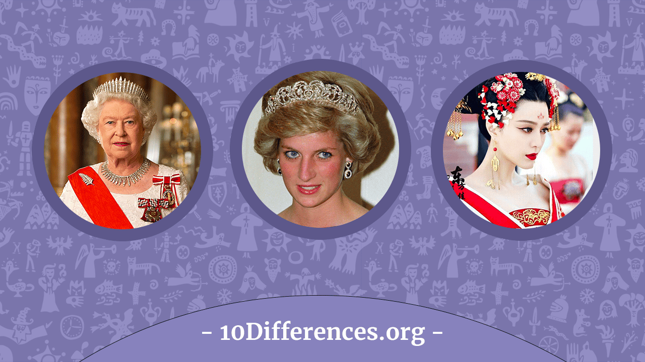 Diferencia entre reina, princesa y emperatriz