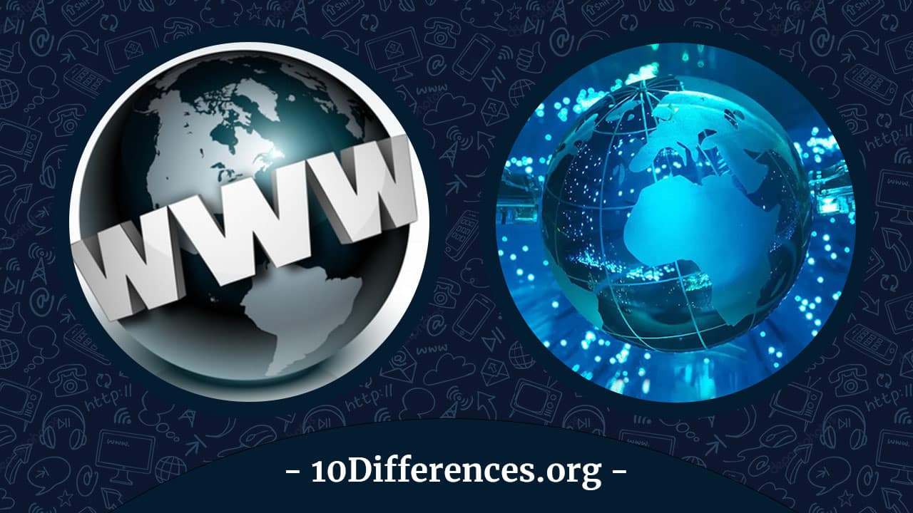Diferencia entre WWW e Internet