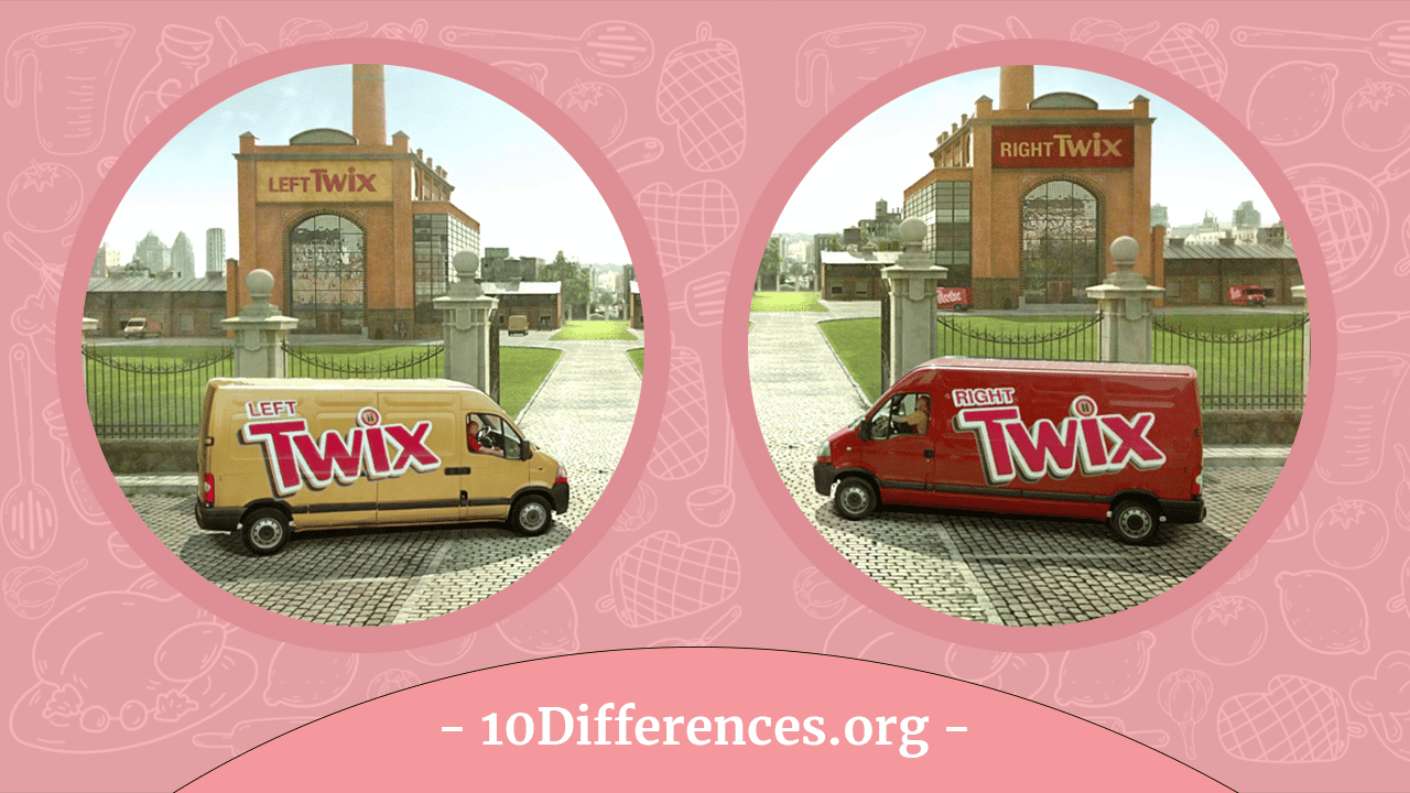 Diferencia entre Twix izquierdo y Twix derecho Diferencia entre Twix izquierdo y Twix derecho