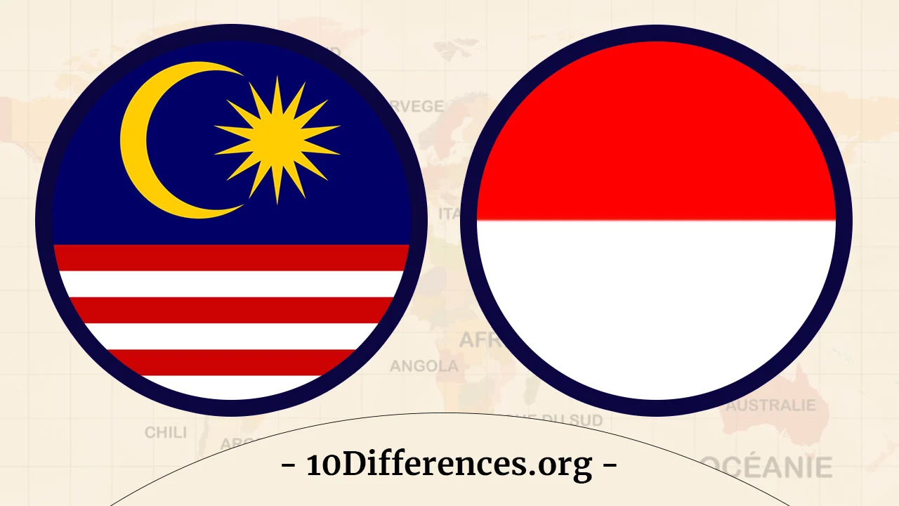 Diferencias entre Malasia e Indonesia