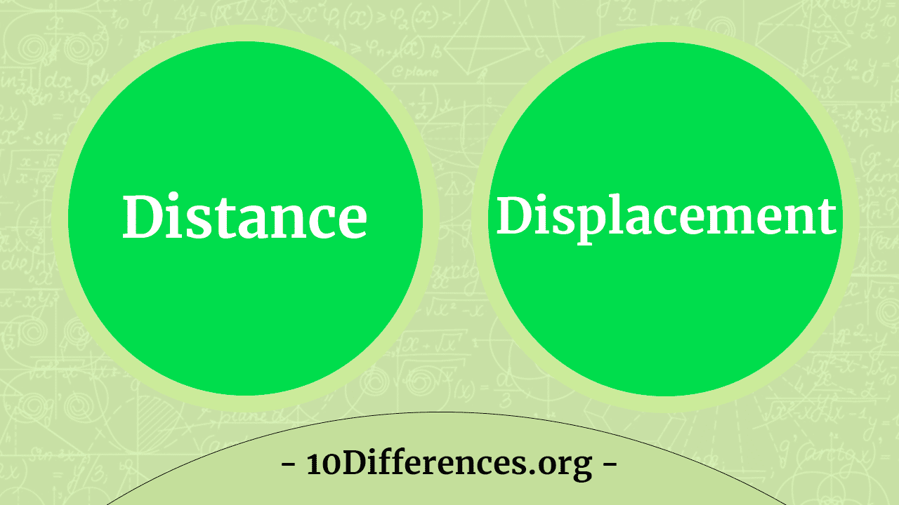 Distancia Vs Desplazamiento: ¿Cuál es la diferencia?