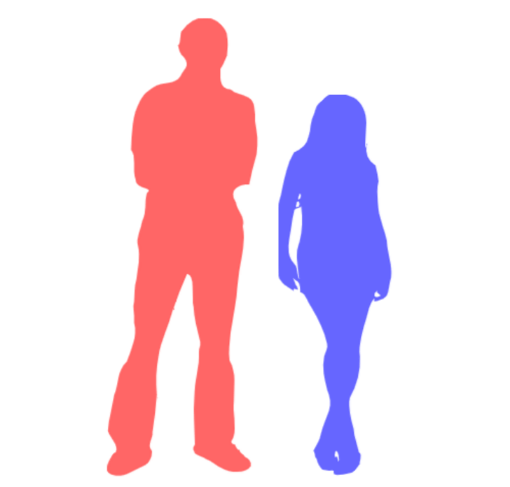 ¿Es 7 pulgadas una gran diferencia de altura entre un hombre y una mujer? (Realmente) – Todas las diferencias ¿Es 7 pulgadas una gran diferencia de altura entre un hombre y una mujer? (Realmente) – Todas las diferencias