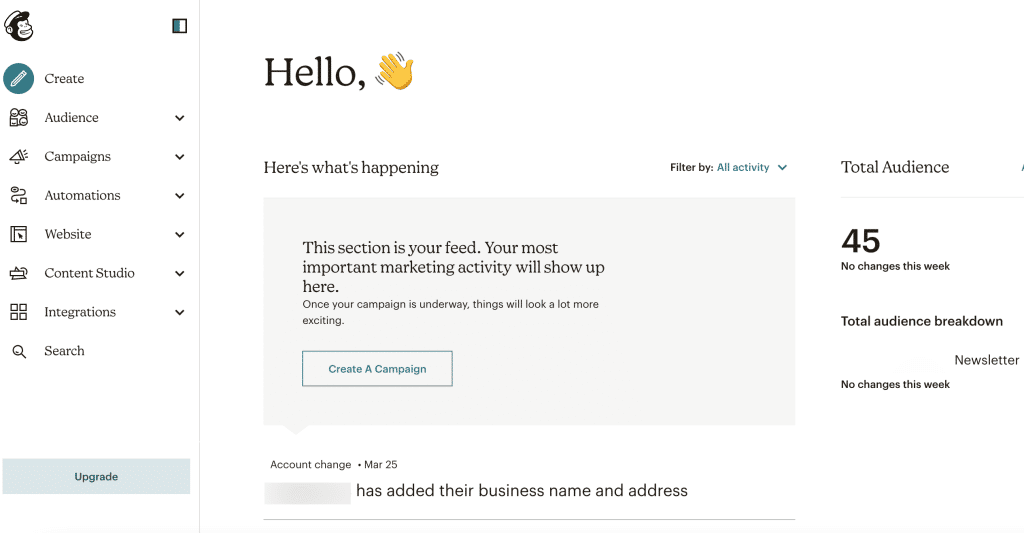 panel de control de mailchimp