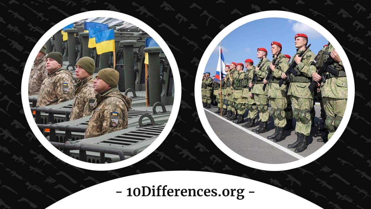 El poder militar de Ucrania contra el poder militar de Rusia