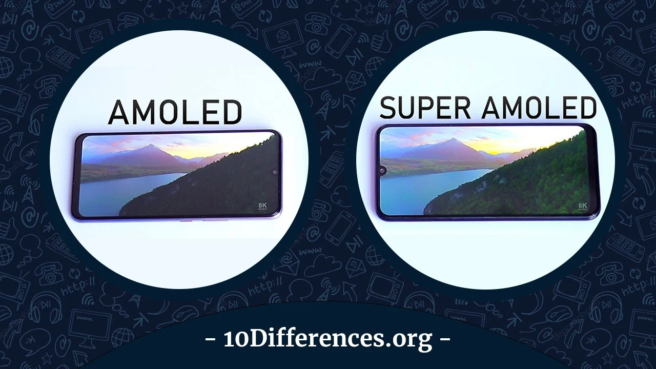 Diferencia entre pantallas AMOLED y Super AMOLED Diferencia entre pantallas AMOLED y Super AMOLED