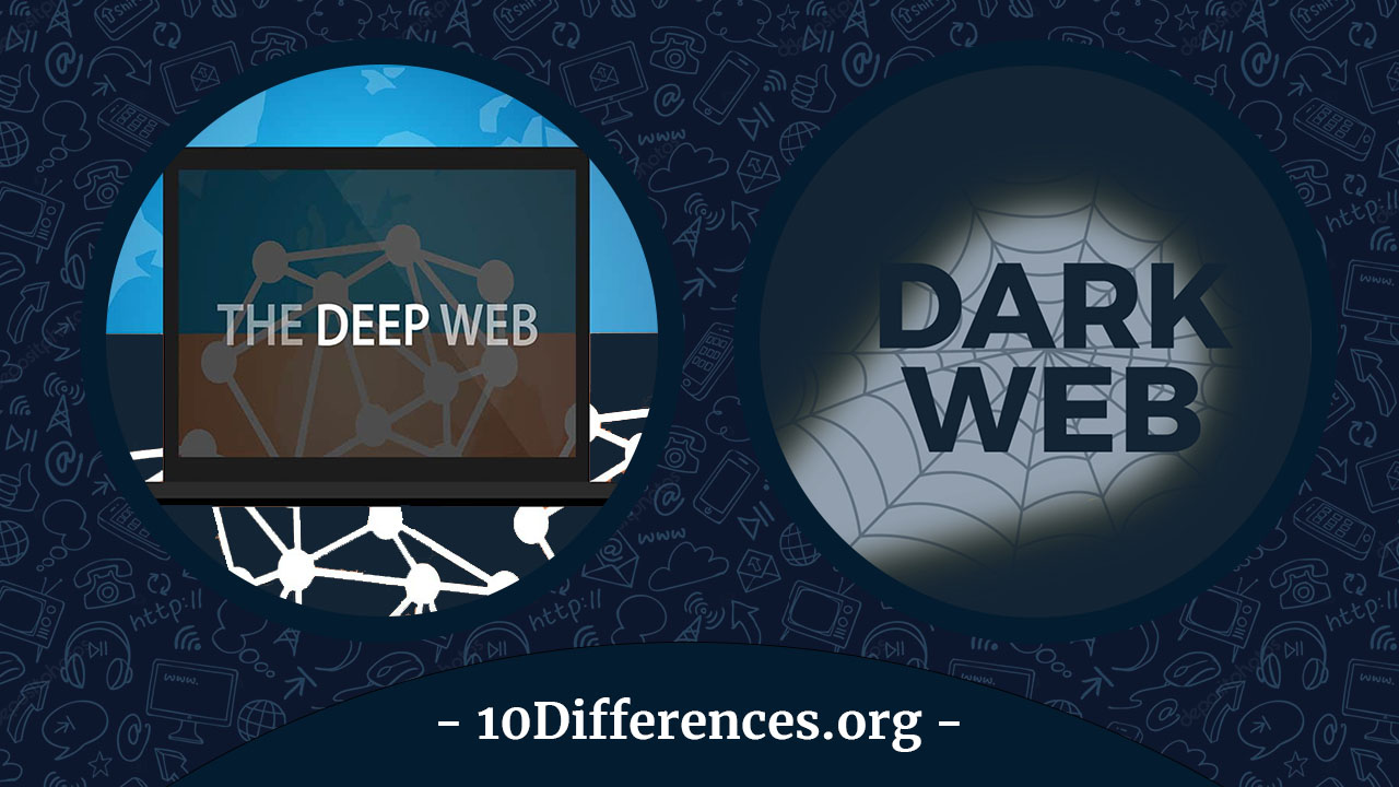Diferencia entre la web profunda y la web oscura Diferencia entre la web profunda y la web oscura