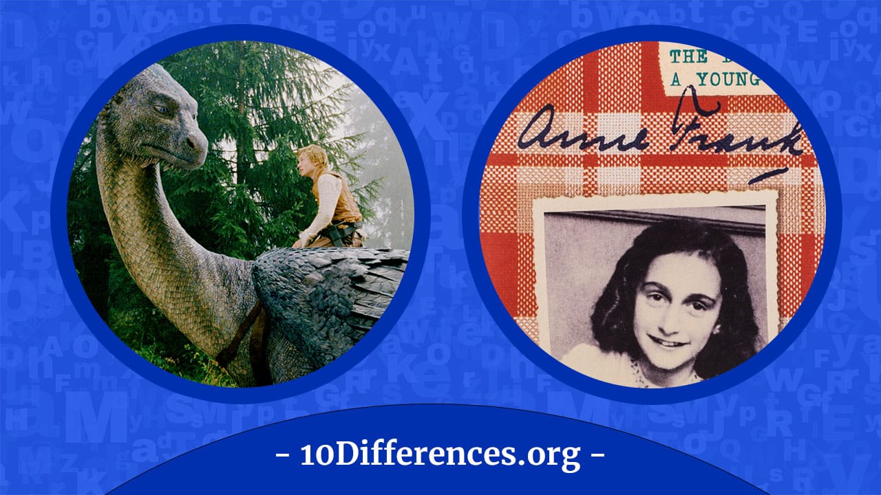 Ficción Vs No ficción: ¿Cuál es la diferencia? Ficción Vs No ficción: ¿Cuál es la diferencia?