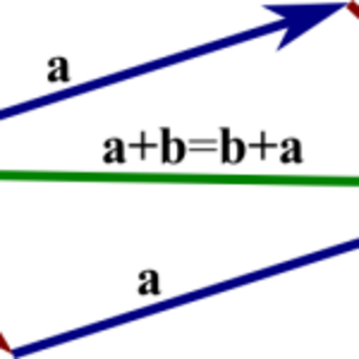 ¿Cuál es la diferencia entre ortogonal, normal y perpendicular cuando se trata de vectores? (Explicado) – Todas las diferencias