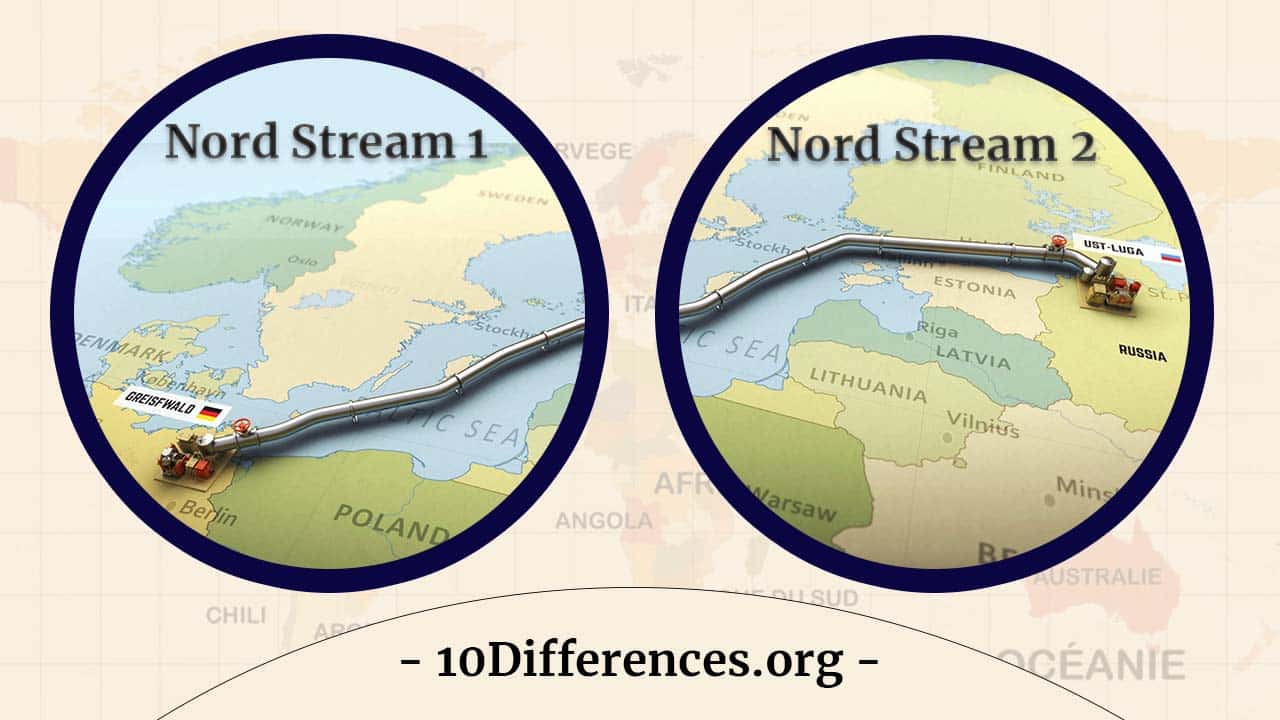 Diferencia entre Nord Stream 1 y 2 Diferencia entre Nord Stream 1 y 2