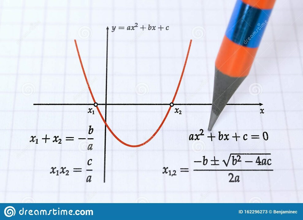 ¿Cuál es la diferencia entre función cuadrática y exponencial? (Explicación de la diferencia) - Todas las diferencias Esta es una representación de un gráfico cuadrático.