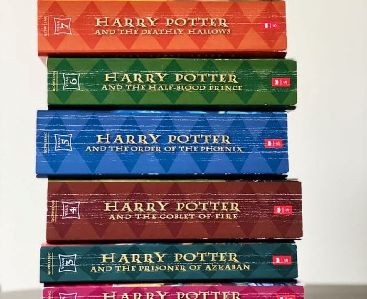 ¿Cuál es la diferencia entre una novela, una ficción y una no ficción? – Todas las diferencias novelas de harry potter