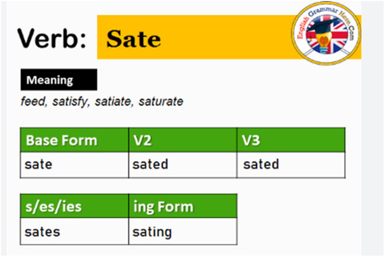 La palabra saciarse es un verbo