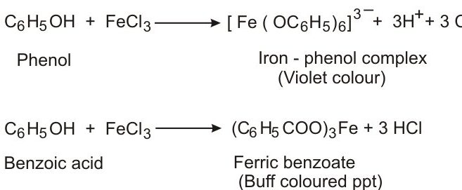 10 diferencias cruciales entre el fenol y el ácido benzoico 10 diferencias cruciales entre el fenol y el ácido benzoico
