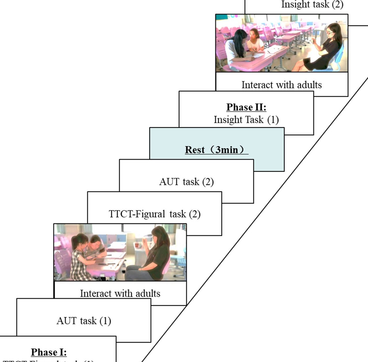 10 diferencias entre materno y paterno (una mirada más profunda) – Todas las diferencias 10 diferencias entre materno y paterno (una mirada más profunda) – Todas las diferencias