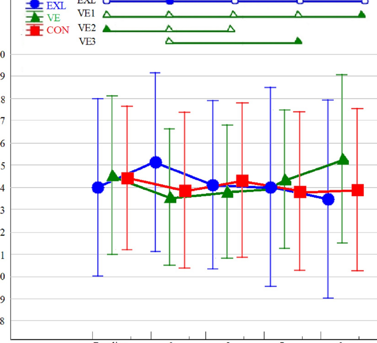 4 Diferencia crucial entre isotónico e isométrico con tabla