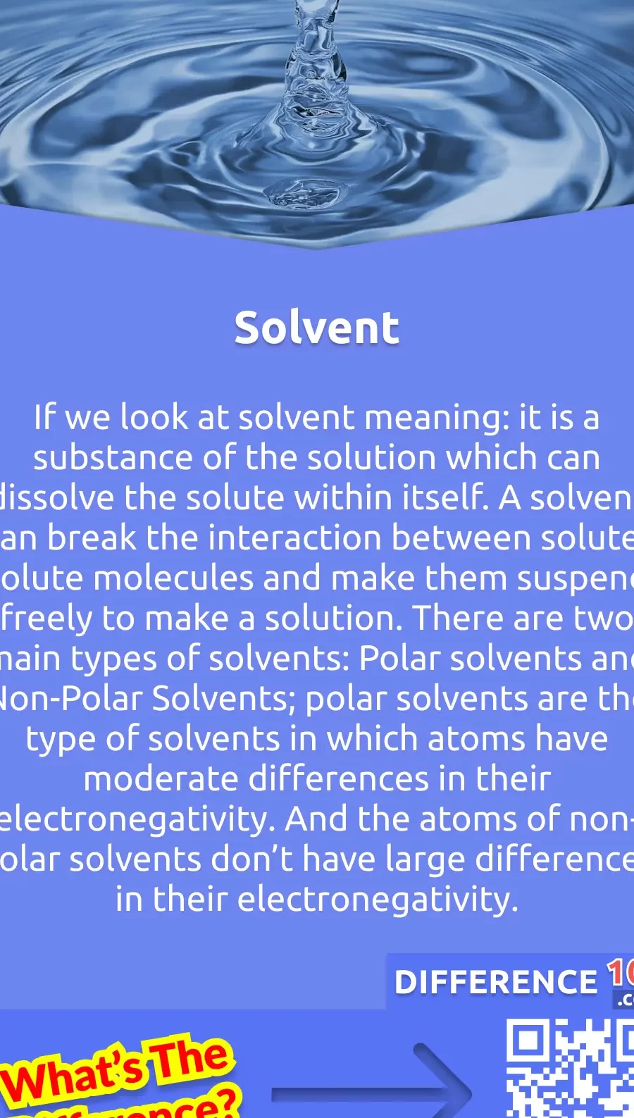 5 Diferencia significativa entre soluto y solvente 5 Diferencia significativa entre soluto y solvente
