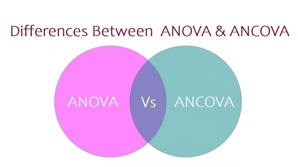 7 Mala diferencia entre ANOVA y ANCOVA