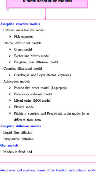 9 Diferencia entre absorción y adsorción (con tabla) 9 Diferencia entre absorción y adsorción (con tabla)