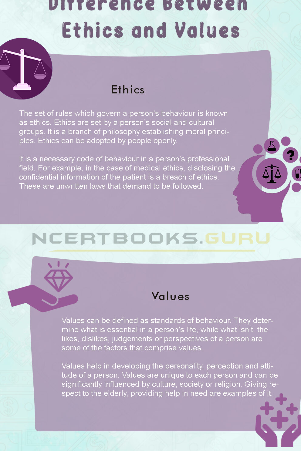 9 Gran diferencia entre ética y valores con tabla