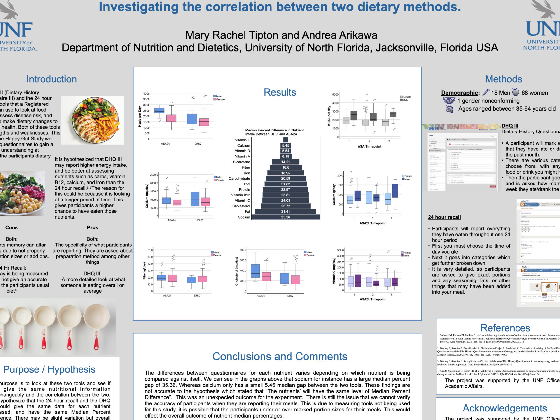 (Apariencia, rango y variación): todas las diferencias