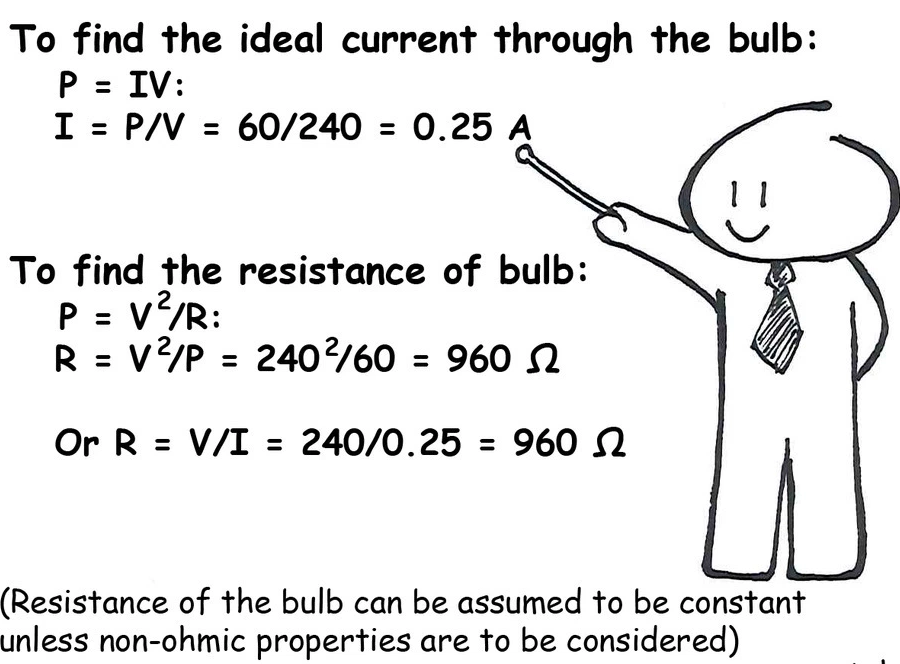 Bombilla de 60 vatios y 240 ohmios (explicación de la física): todas las diferencias Bombilla de 60 vatios y 240 ohmios (explicación de la física): todas las diferencias