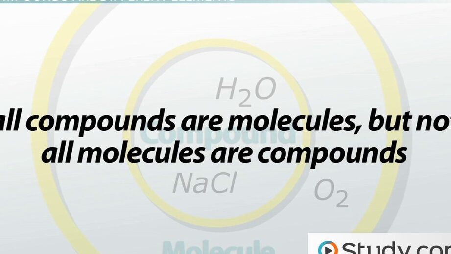 Comprender la diferencia: todas las diferencias