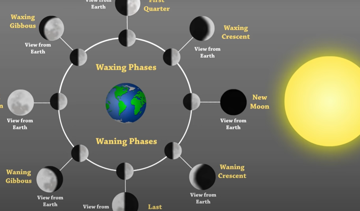 ¿Cuál es la diferencia entre brillo y reflejo? ¿Los diamantes brillan o reflejan? (Verificación de hechos) – Todas las diferencias