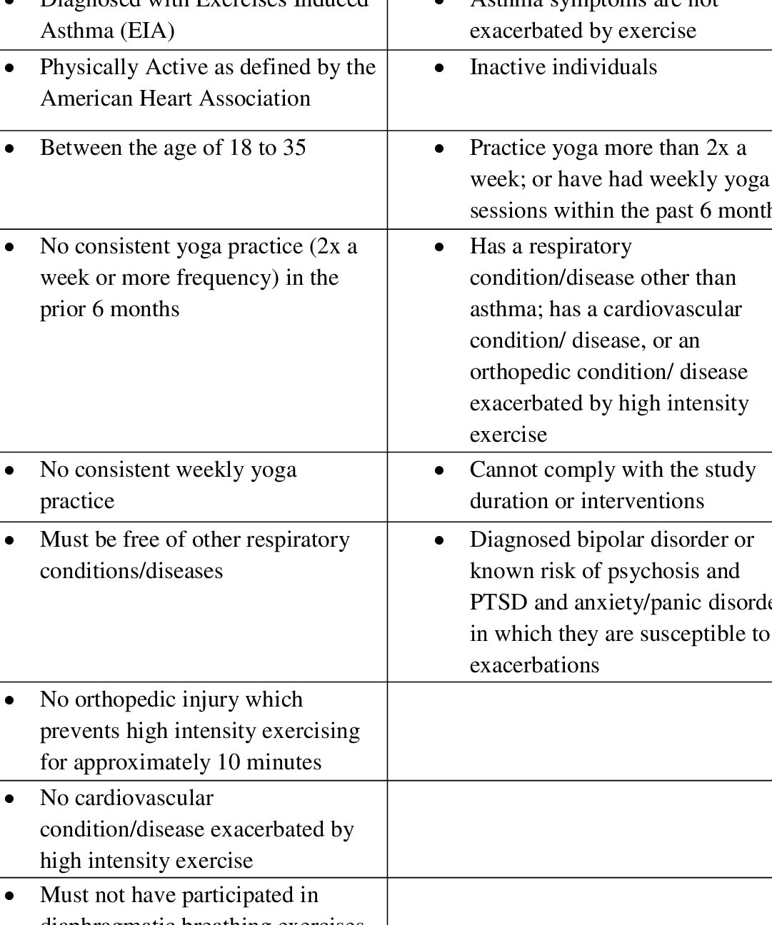 ¿Cuál es la diferencia entre respiración y pranayama? ¿Cuál es la diferencia entre respiración y pranayama?