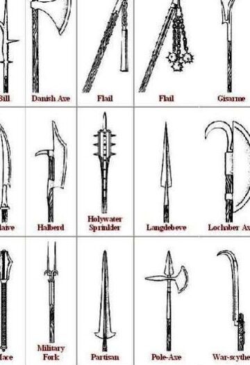 ¿Cuál es la diferencia entre un arma de asta Glaive y una Naginata? (Explicado) – Todas las diferencias ¿Cuál es la diferencia entre un arma de asta Glaive y una Naginata? (Explicado) – Todas las diferencias