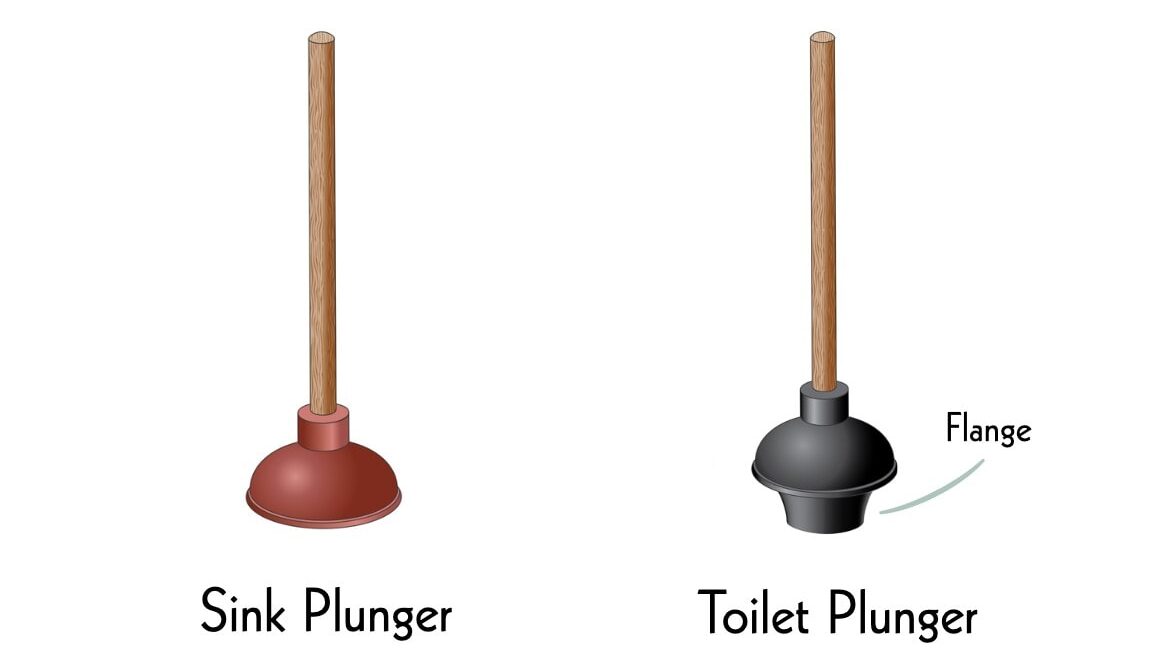 ¿Cuál es la diferencia entre un lavabo y un inodoro? (Descubrir) – Todas las diferencias