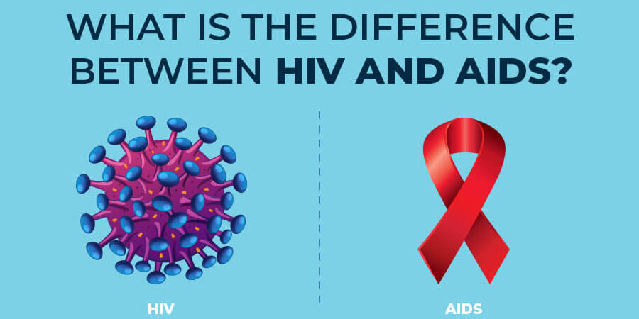 ¿Cuál es la diferencia? (Uso) – Todas las diferencias