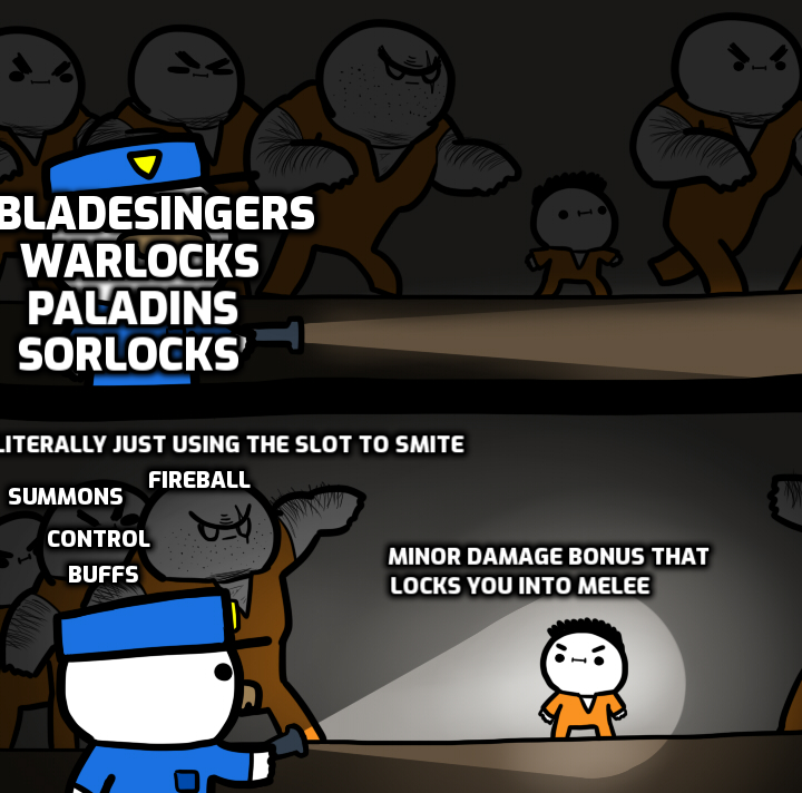 ¿Cuáles son las diferencias entre un hechicero, un brujo y un mago en Dungeons and Dragons 5E? – Todas las diferencias