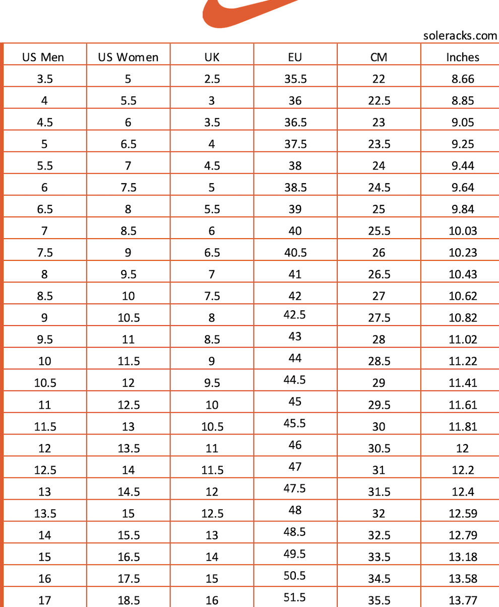 Diferencia de tamaño de calzado: todas las diferencias
