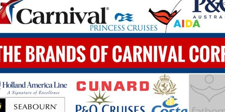 Diferencia entre Carnival CCL Stock y Carnival CUK (Comparación): todas las diferencias